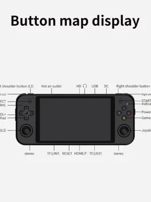 kf-H6b1548e386464a68ad2878e81c522418o-RG552-Anbernic-Retro-Video-Game-Console-Dual-Systems-Android-Linux-Pocket-Game-Player-Built-in-64G